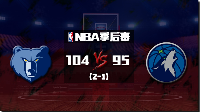 NBA简报：灰熊逆转森林狼2-1反超 贝恩26+6 莫兰特16+10+10