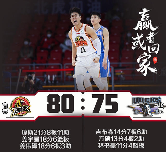 吉林队80-75击败北京队