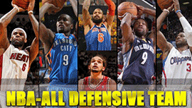 2012-13赛季NBA最佳防守阵容名单及数据一览