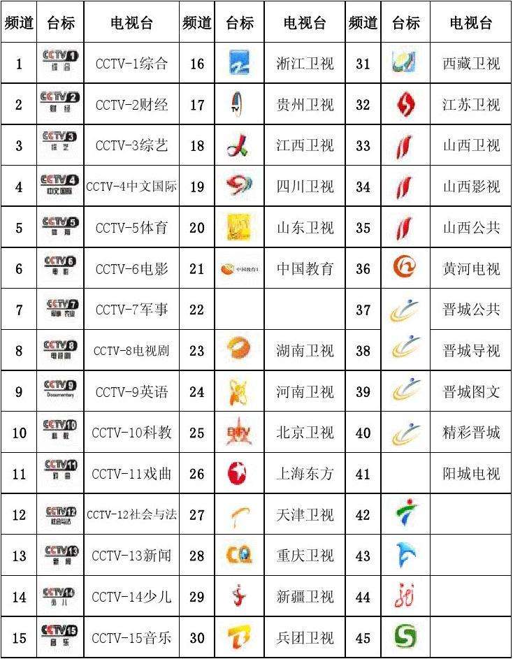 全国卫视频道节目表「全国卫视频道节目表2021年9月4日」