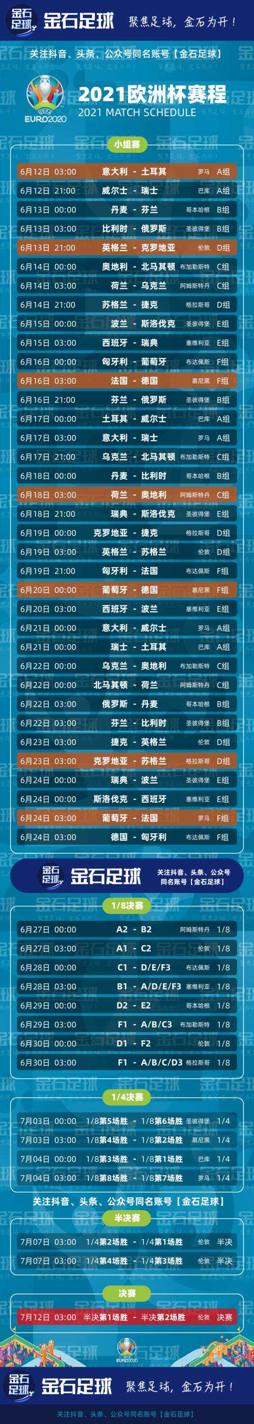 2021欧洲杯中国队比赛时间「欧洲杯赛程2021赛程表时间中国队」