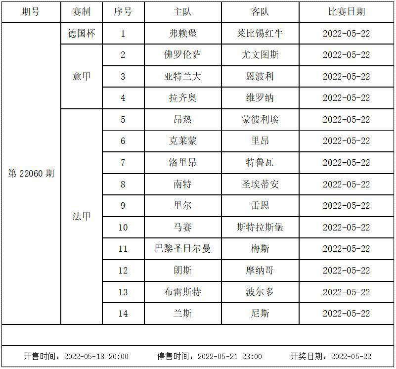 德甲赛程「202223德甲赛程」