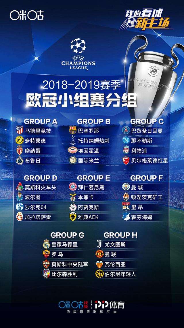 欧冠抽签在线直播「欧联杯抽签直播在线观看」