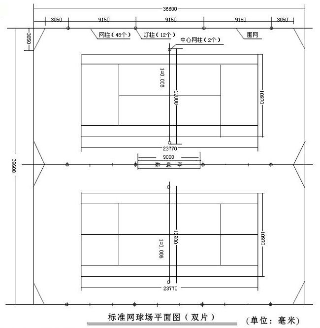 网球场地标准尺寸图「网球场地标准尺寸大小」