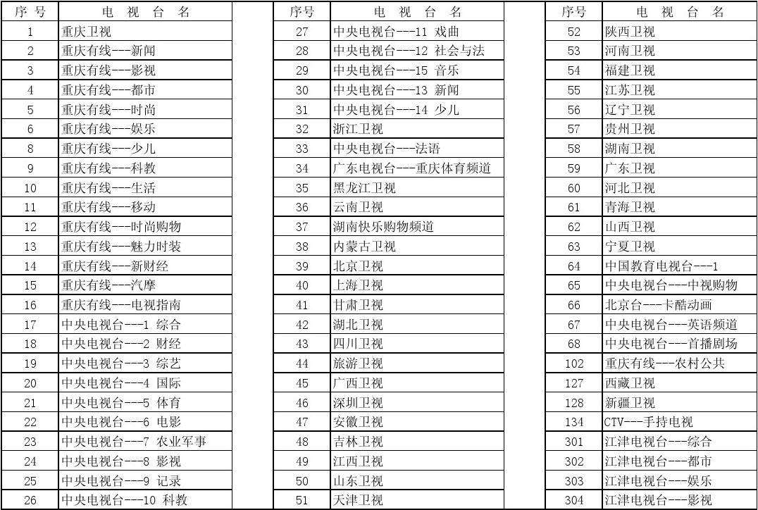 广东卫视节目表「广东卫视回放观看」