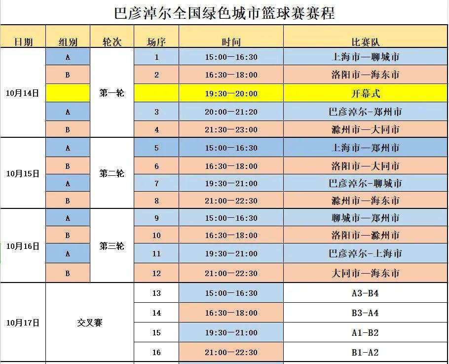 世界男篮杯赛事安排「中国男篮世界杯赛回放」