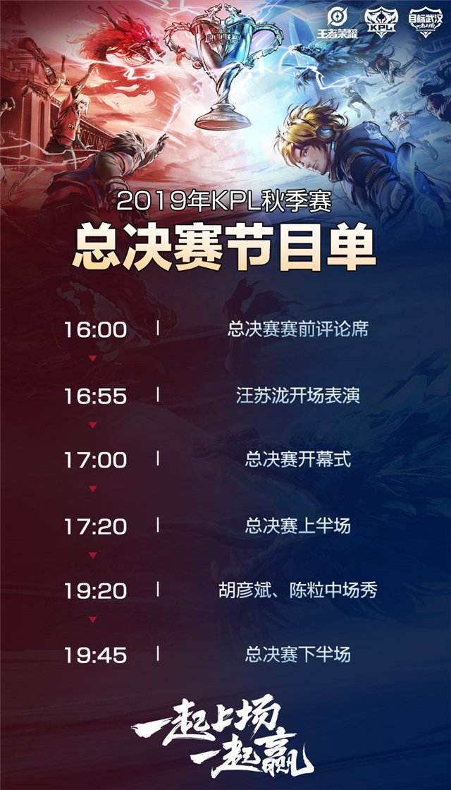 比赛时间「比赛时间短参赛队数多经费不足的情况下一般采用」