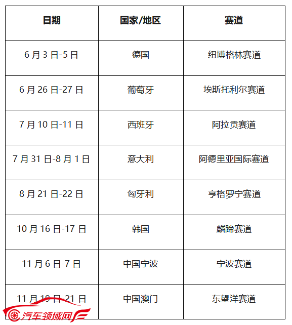 历届世界杯举办时间「2018年世界杯举办时间」