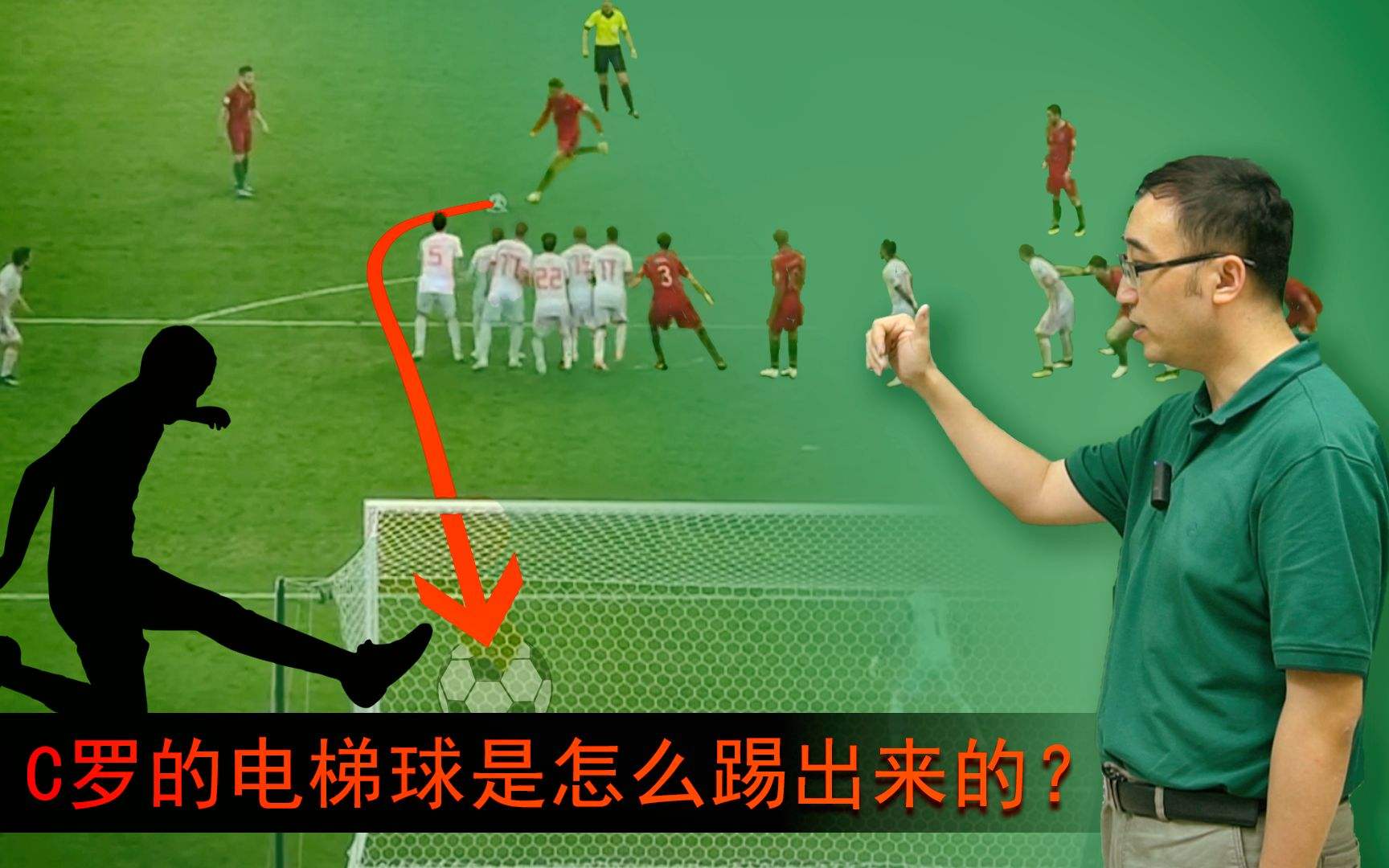 c罗电梯球「C罗电梯球原理」