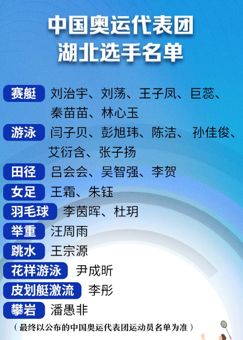 中国金牌榜2021「中国金牌榜2021图片」