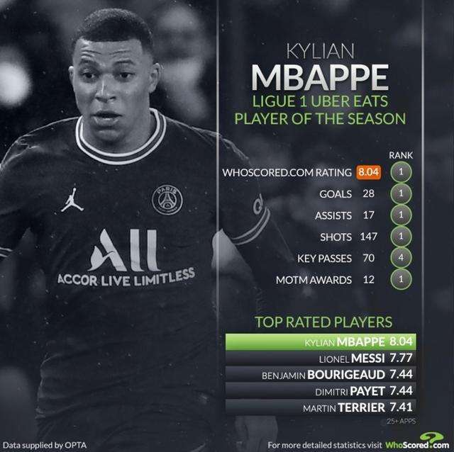 whoscored「whoscored中文版」