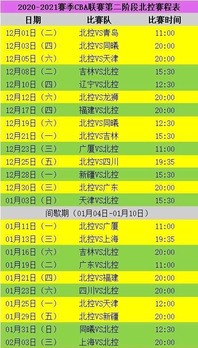 上海大鲨鱼赛程「上海大鲨鱼赛程2022」