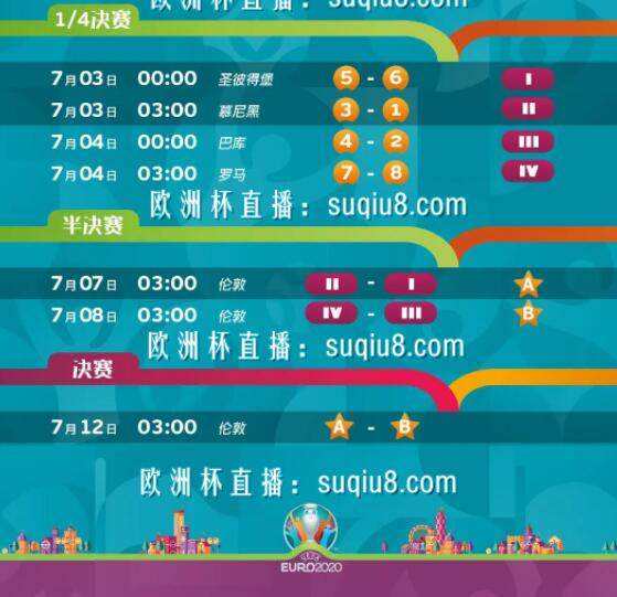 2021欧洲杯积分榜「2021欧洲杯积分榜怎么算」