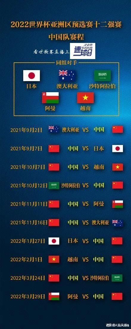 中国vs韩国足球12强赛，中国男足vs韩国12强赛3比2在哪里看！