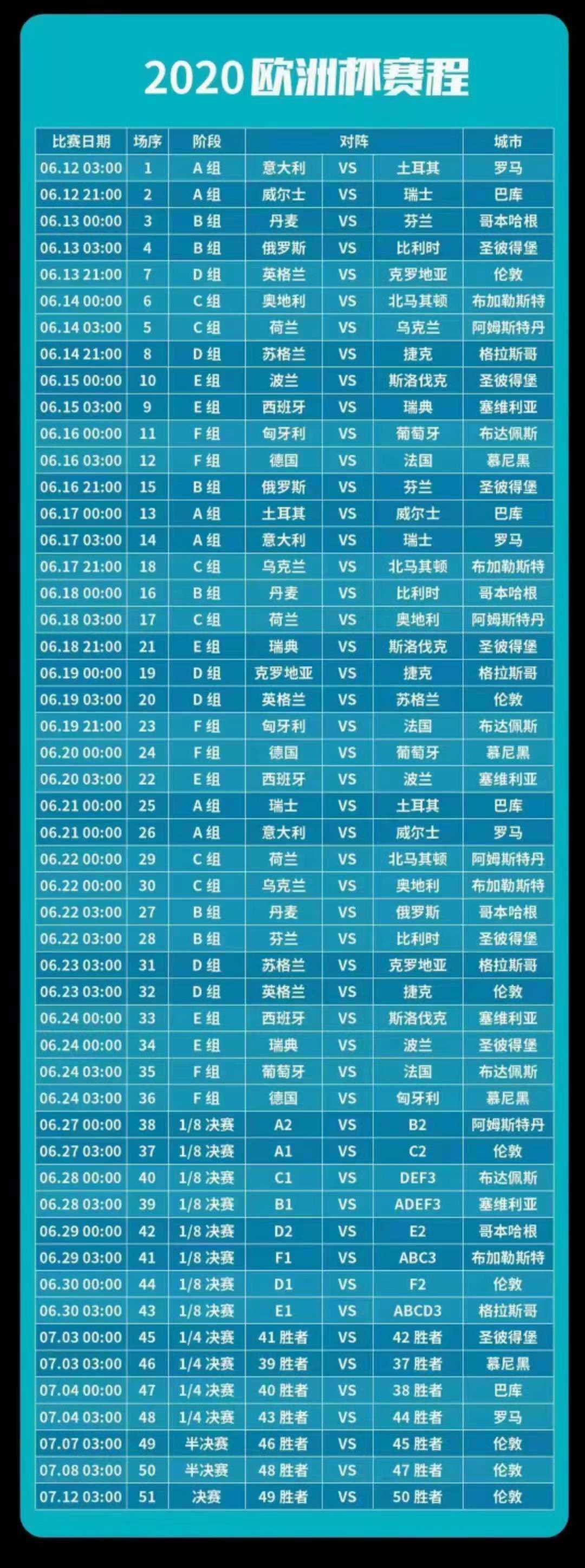 美洲杯赛程表，美洲杯赛程2021比分