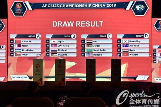 u23亚洲杯赛程，u23亚洲杯赛程时间表