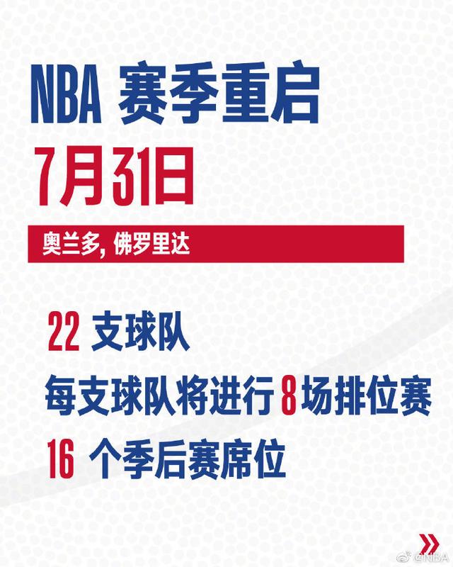 nba预计7月复赛，NBA计划7月31日复赛