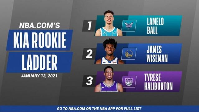 nba视频直播吧，NBA视频直播吧cc直播