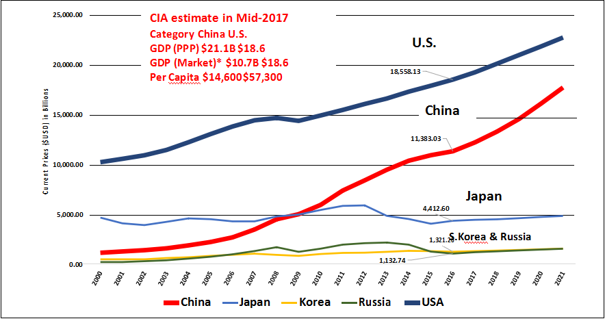 美国vs俄罗斯，美国vS俄罗斯冰球奥运