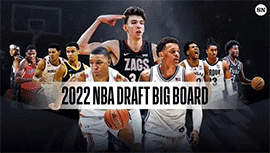 2022年NBA选秀大会顺位预测