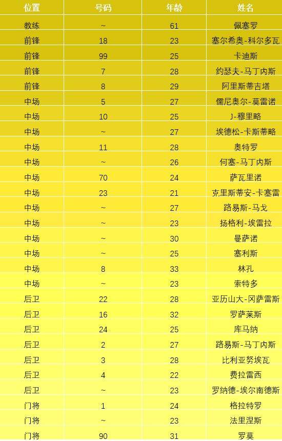 美洲杯2021赛程时间表，美洲杯2021赛程时间表 转播