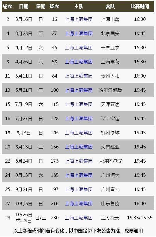 中超赛程，中超赛程安排规则