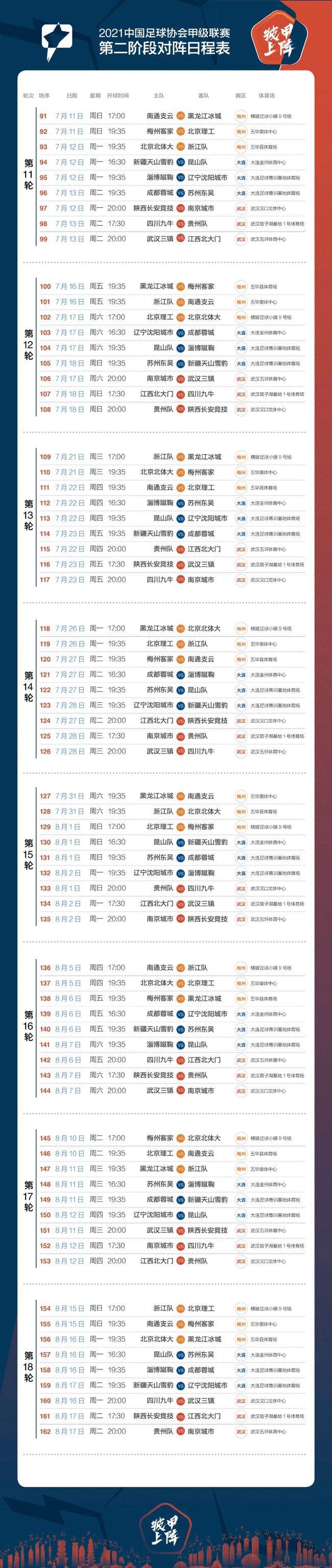 中甲赛程，中甲赛程安排2022