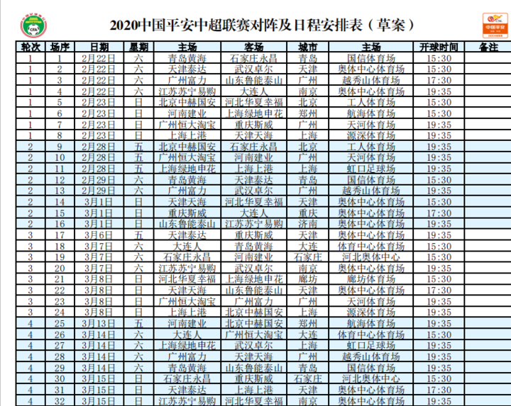 亚冠八强赛对阵表，亚冠东亚八强赛对阵表