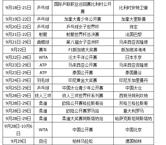 全运会男篮赛程，全运会男篮赛程直播