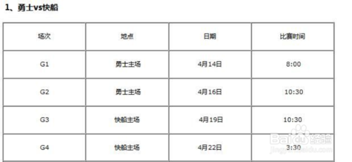 nba季后赛什么时候开打，NBA季后赛什么时候开打2022