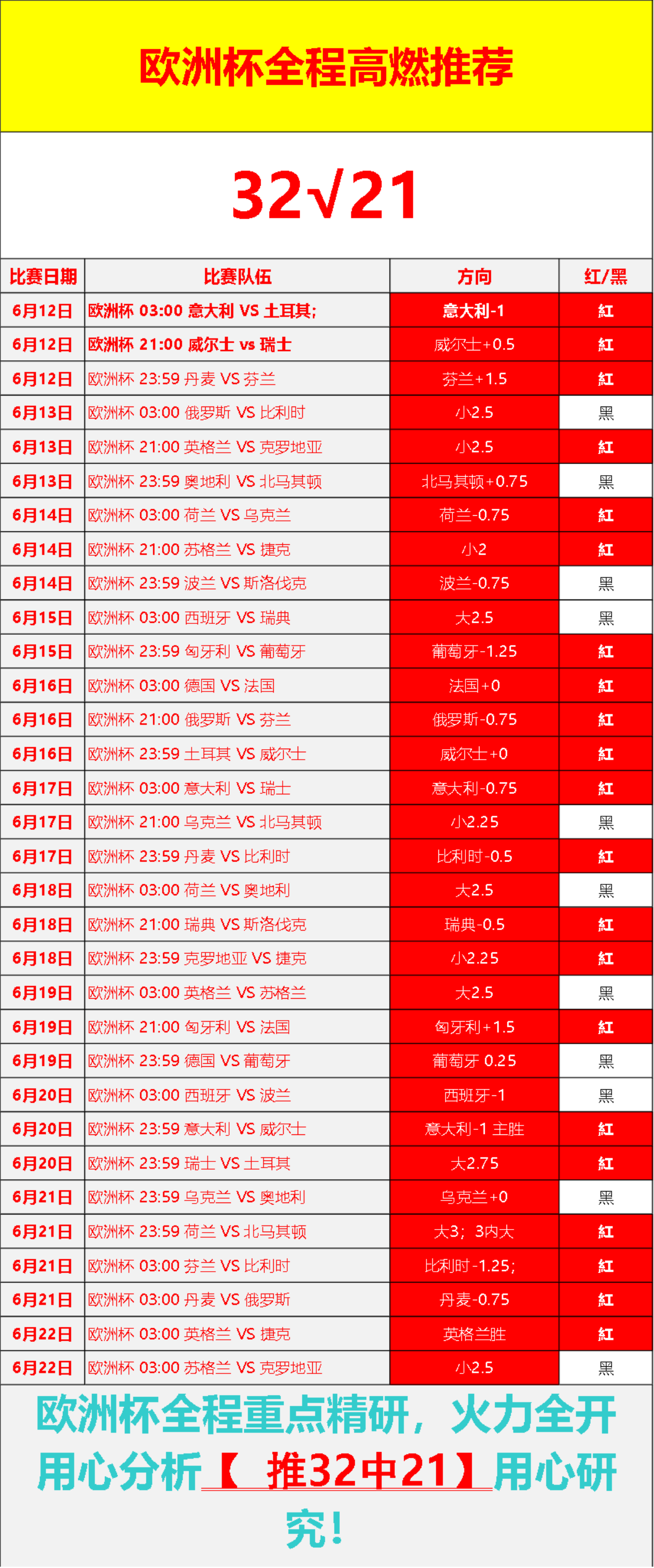 瑞典vs波兰比分预测，瑞典vs波兰比分预测网易