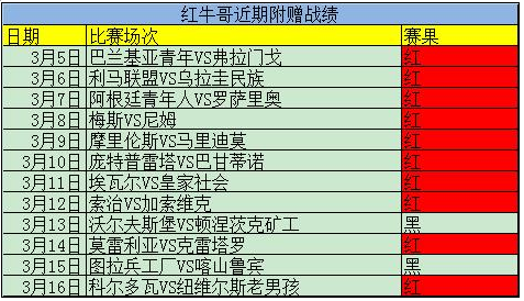 足球即时指数，足球即时指数,即时指数,指数比较捷报网指数