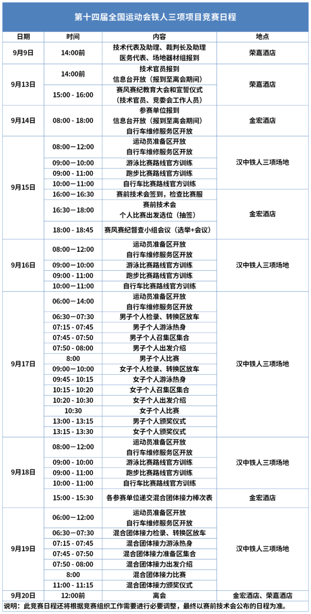 奥运会比赛日程，奥运会比赛日程看点