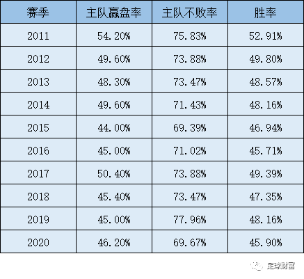 足球财富，足球财富app官网