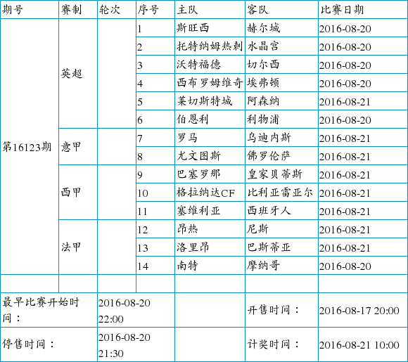 意甲赛程，意甲赛程比分结果2021