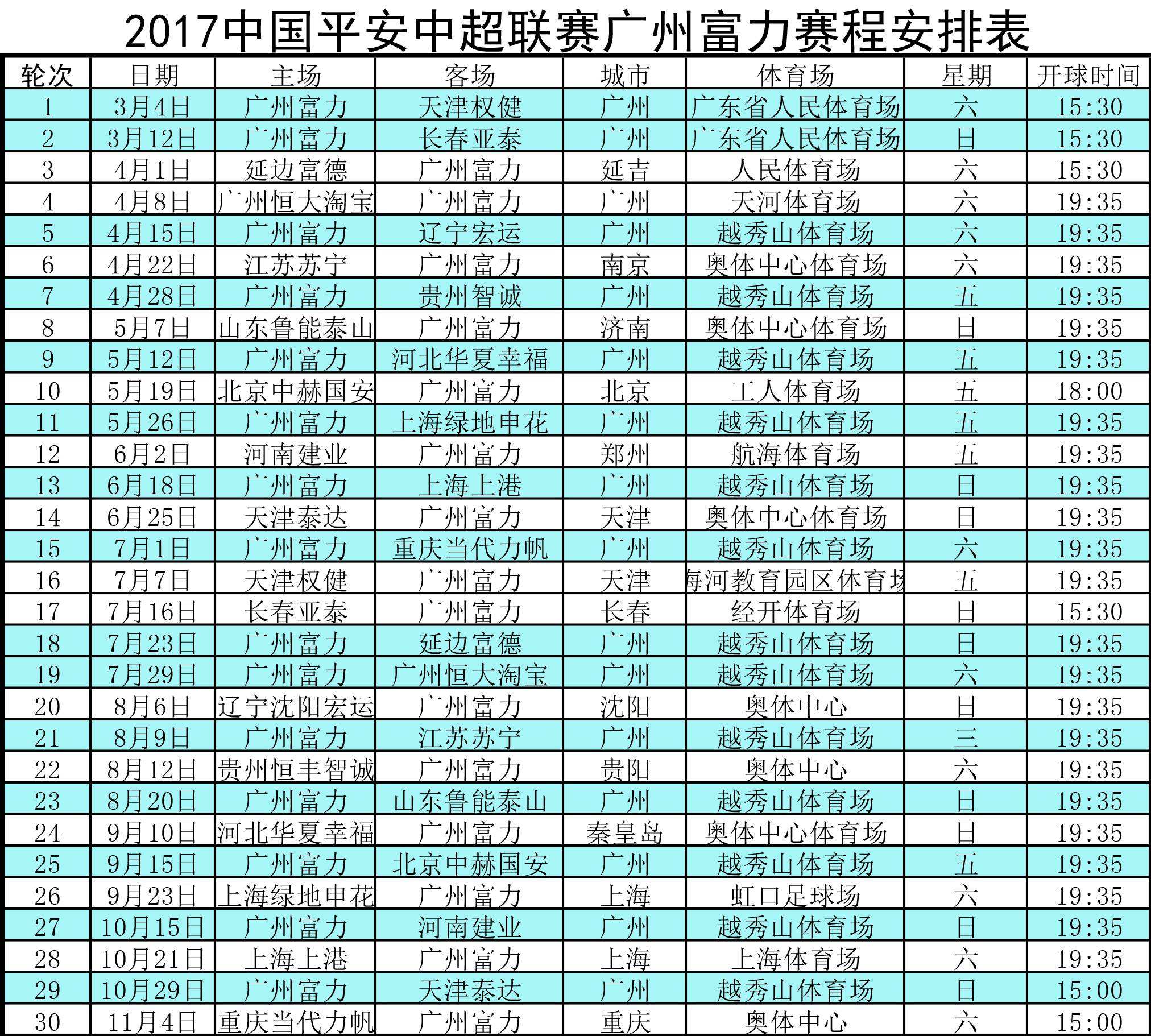 中超联赛赛程表，2022年中超联赛赛程表