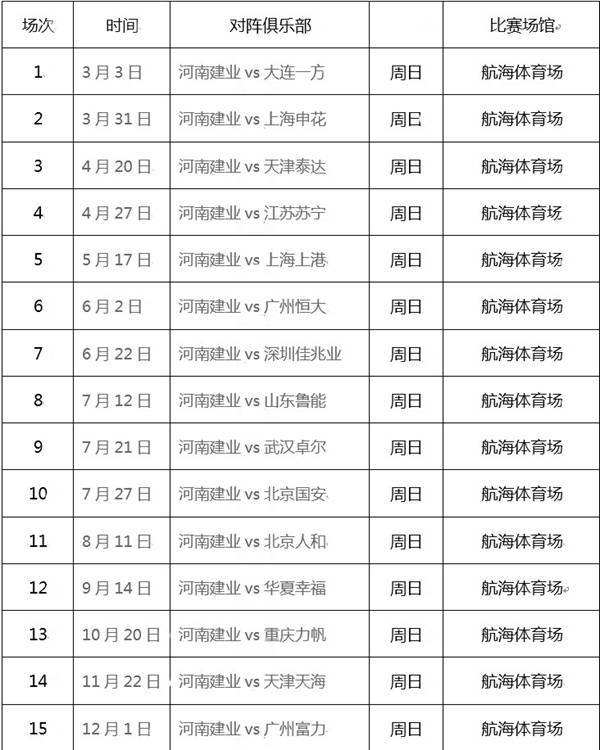 中超联赛赛程表，2022年中超联赛赛程表