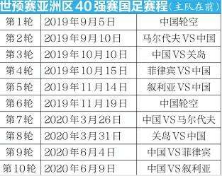 2021国足世预赛赛程，2021国足世预赛赛程回放