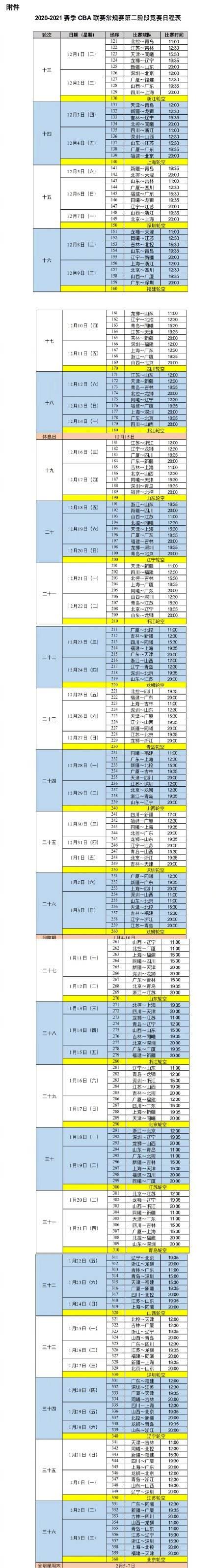 最新CBA赛程表，cba联赛的赛程表