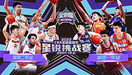 CBA全明星赛简报:一年级75-73险胜二年级 廖三宁15分 张宁23+5+5