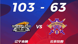 CBA简报:辽宁103-63轻取北控 张镇麟23分 赵继伟10+12