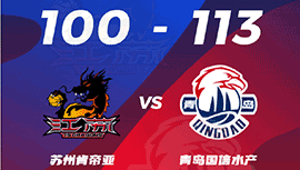 CBA简报:青岛113-100击退江苏 里斯38+11 崔晓龙20+8