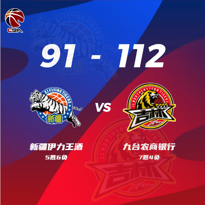 CBA简报:吉林112-91战胜新疆 琼斯34+18+10+9 姜伟泽25+8