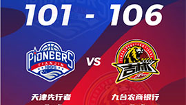 CBA简报:吉林106-101力克天津 姜伟泽23+8 姜宇星22+6