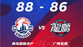 CBA简报:青岛88-86力克广州 里斯23+16 陈盈骏15+7失绝杀