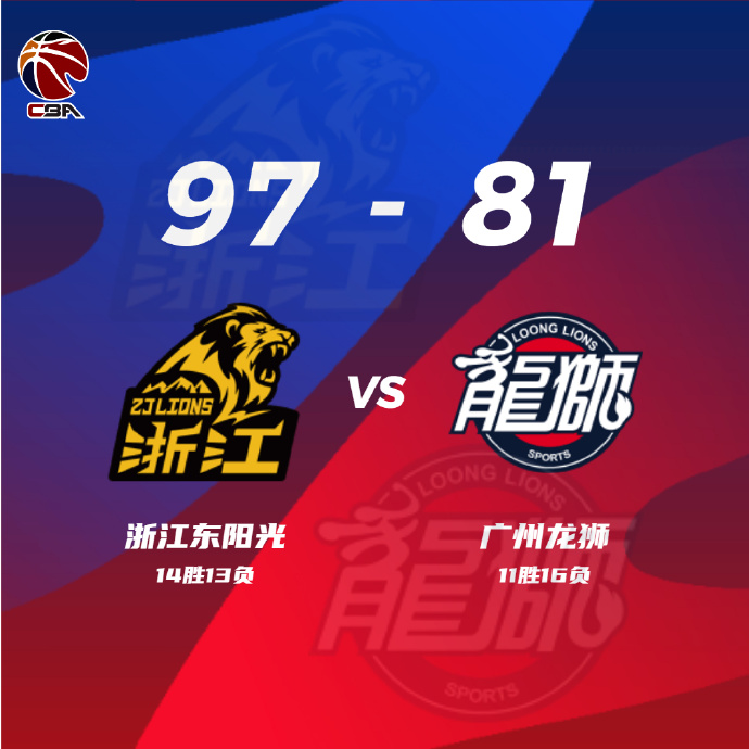 CBA简报:广厦97-81险胜广州 胡金秋15+5 陈盈骏30+9