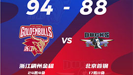 CBA简报:浙江94-88战胜北京 吴前18+9 曾凡博15+11