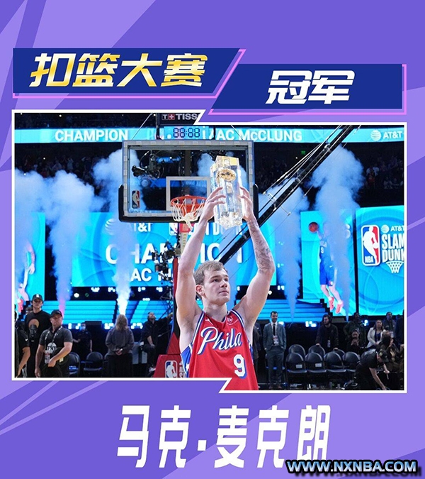 NBA全明星扣篮大赛：麦克朗碾压夺冠 背扣540度满分 