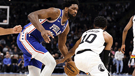 NBA简报:76人117-94大胜森林狼 恩比德三节39+7 爱德华兹32+7