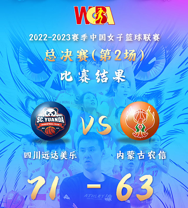 WCBA简报:四川71-63击退内蒙古G3决胜 李梦22+7 杨力维24分